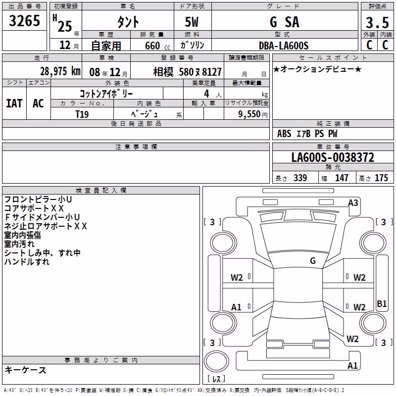 DAIHATSU TANTO