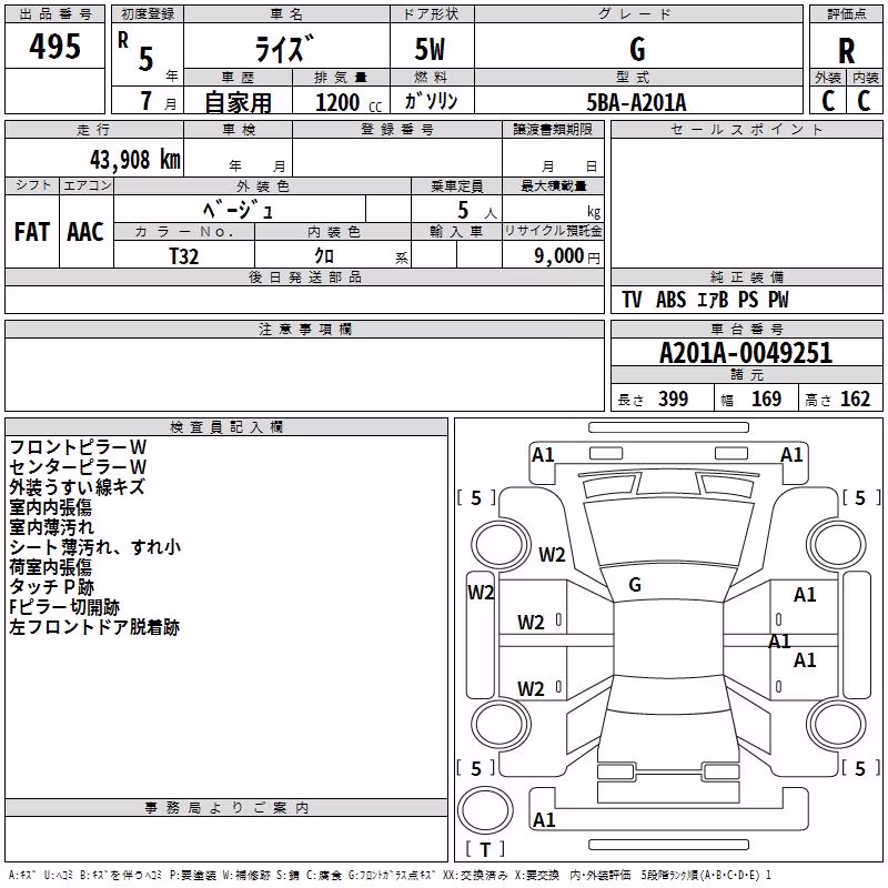 TOYOTA RAIZE