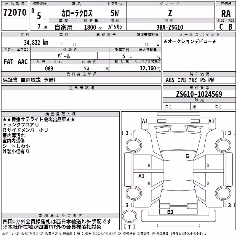 TOYOTA COROLLA CROSS