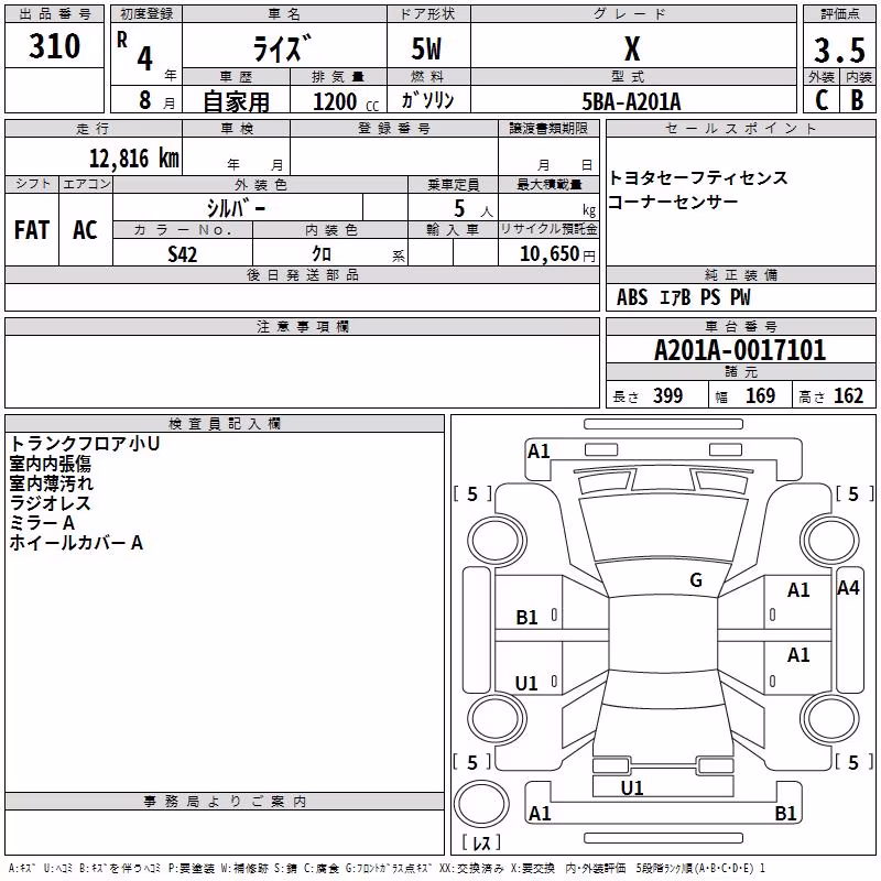 TOYOTA RAIZE
