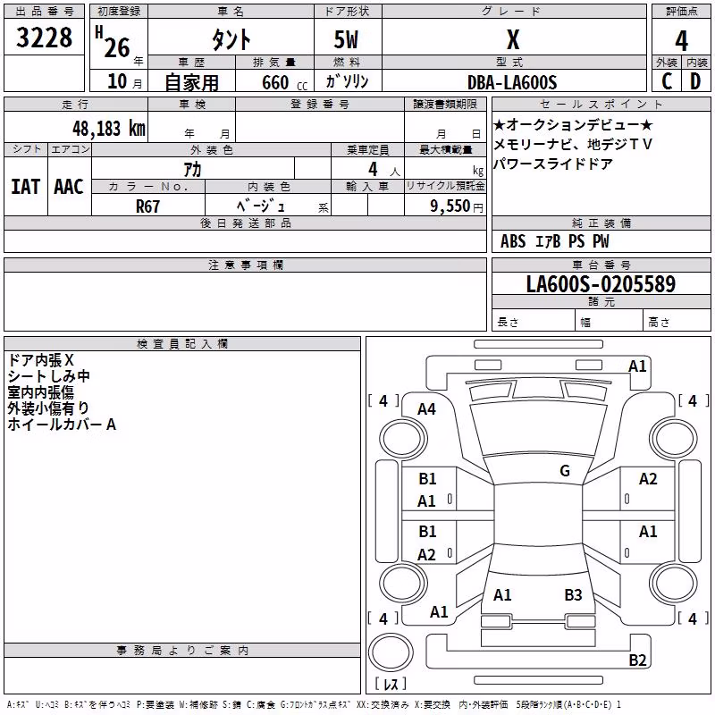 DAIHATSU TANTO