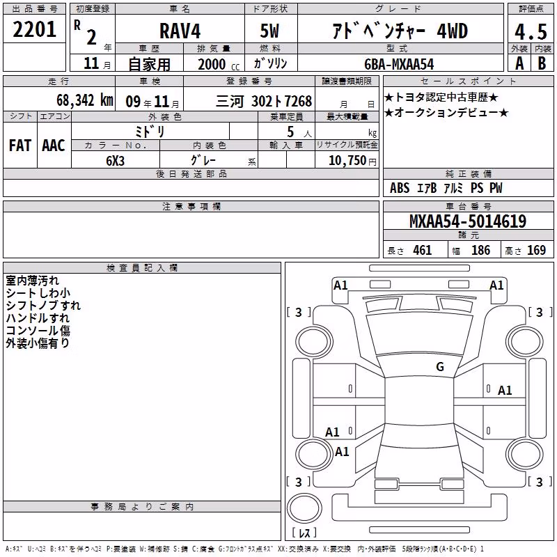 TOYOTA RAV4