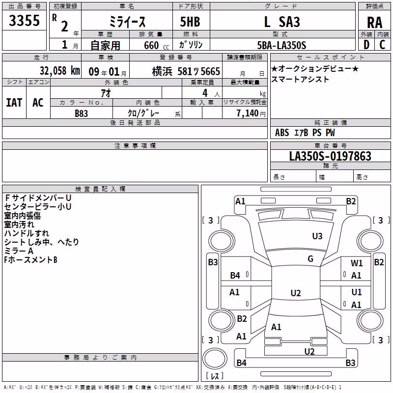 DAIHATSU MIRA E:S