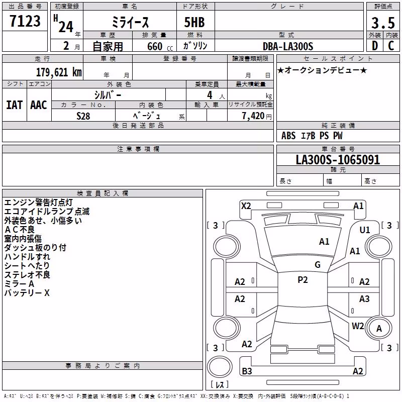DAIHATSU MIRA E:S