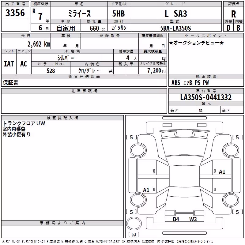 DAIHATSU MIRA E:S