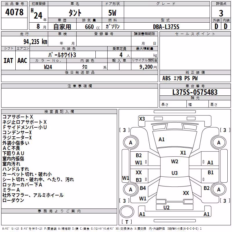 DAIHATSU TANTO