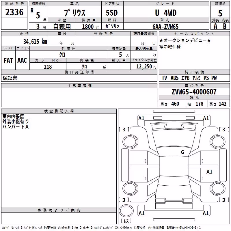 TOYOTA PRIUS