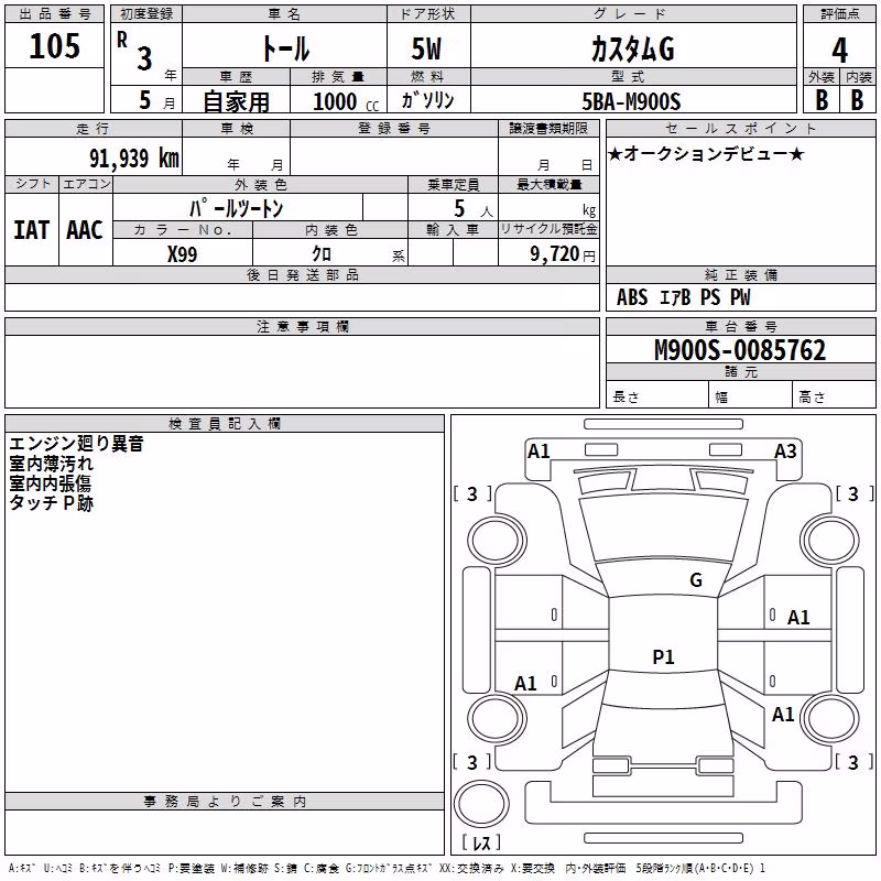 DAIHATSU THOR