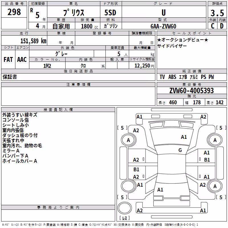 TOYOTA PRIUS