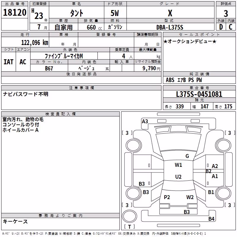 DAIHATSU TANTO