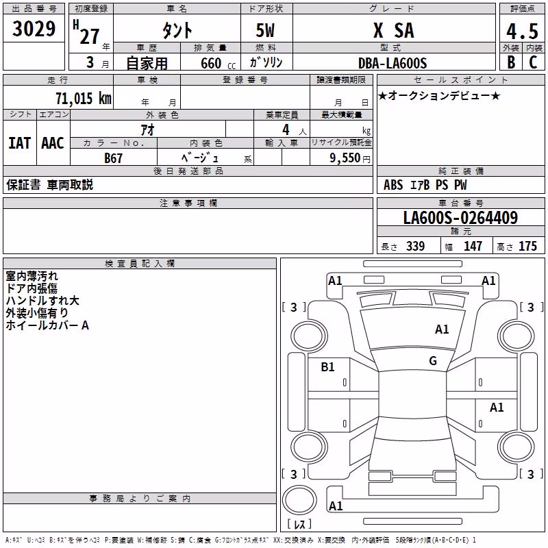 DAIHATSU TANTO