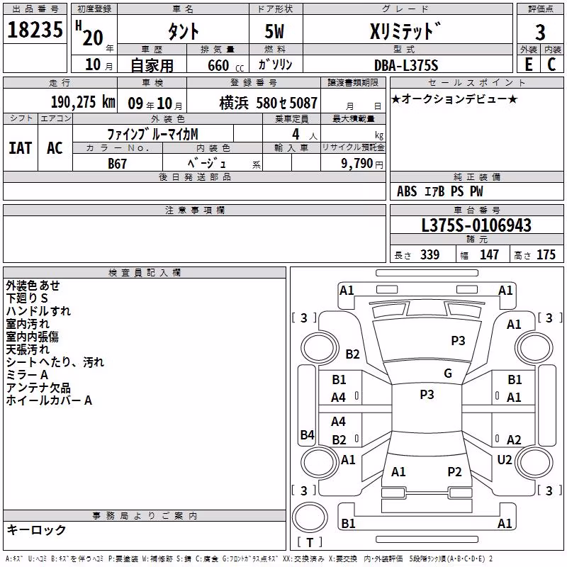 DAIHATSU TANTO