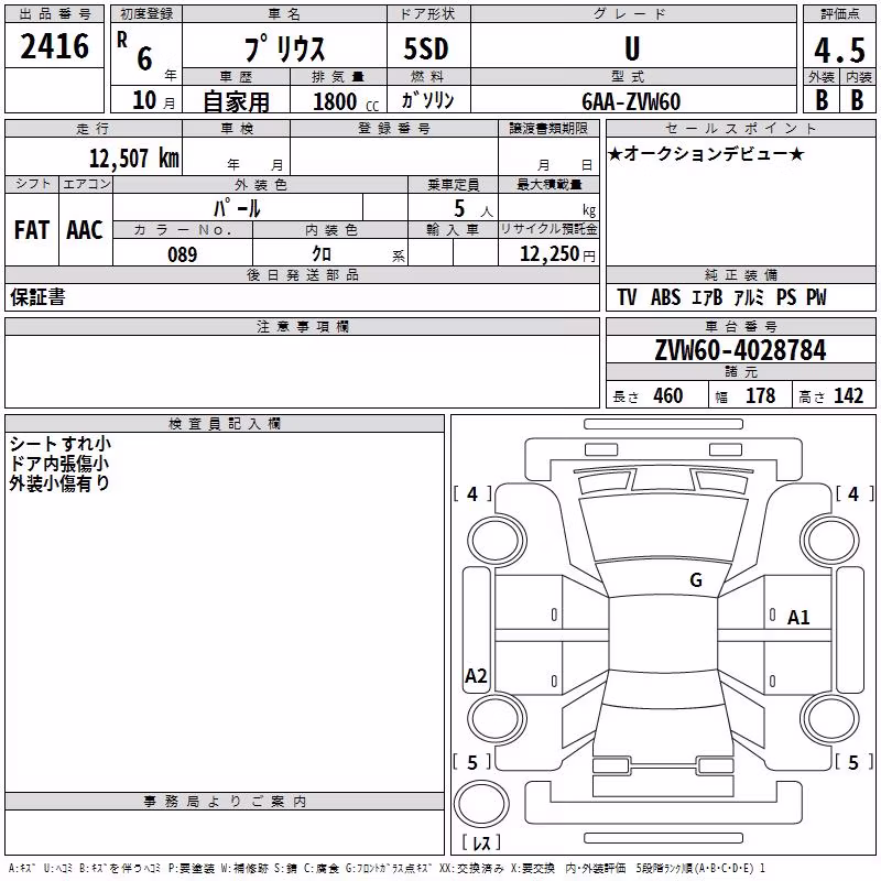 TOYOTA PRIUS