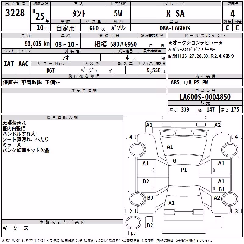 DAIHATSU TANTO