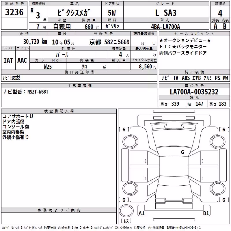 TOYOTA PIXIS MEGA