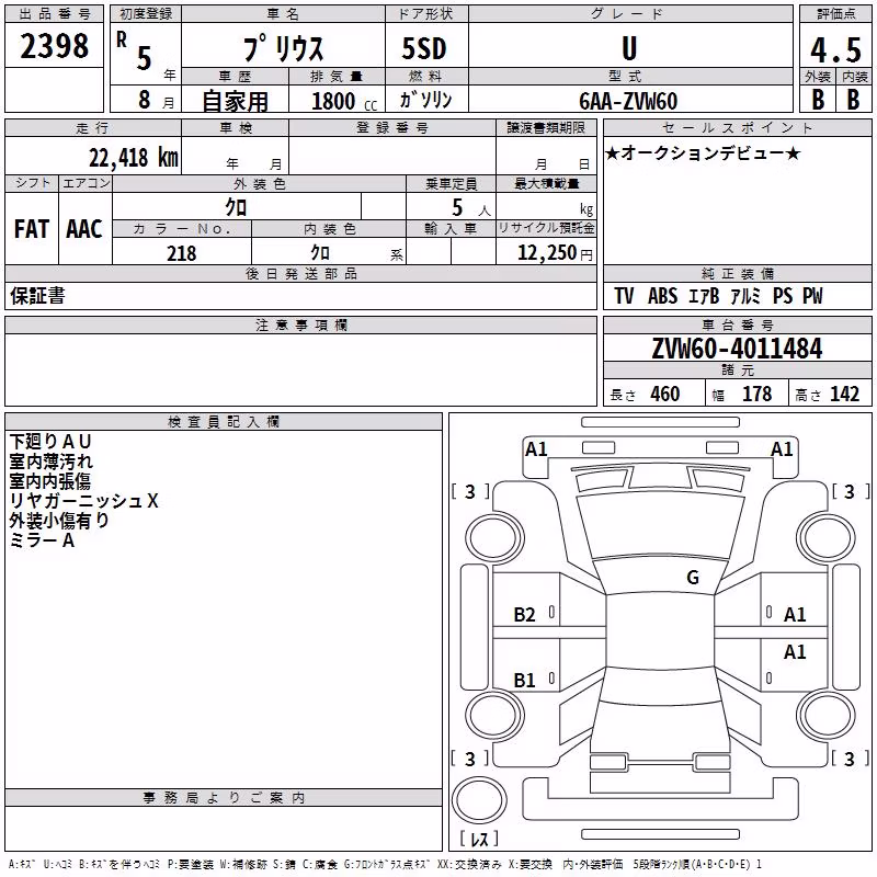 TOYOTA PRIUS