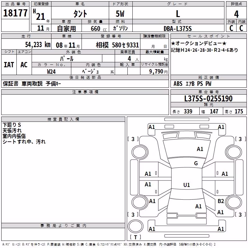 DAIHATSU TANTO