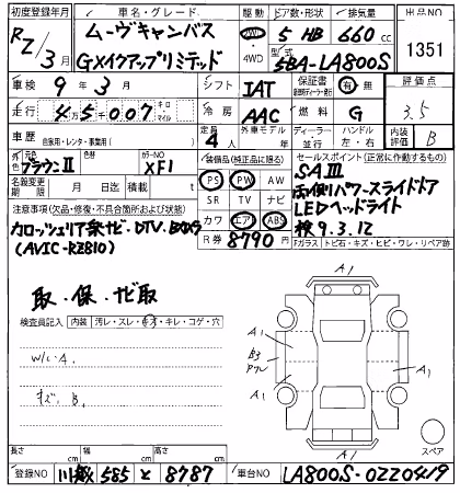DAIHATSU MOVE CANBUS