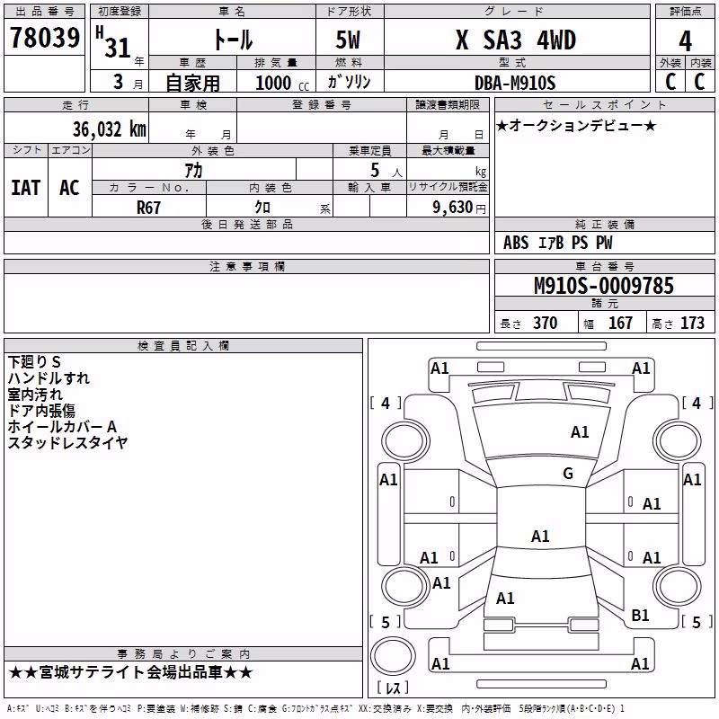 DAIHATSU THOR
