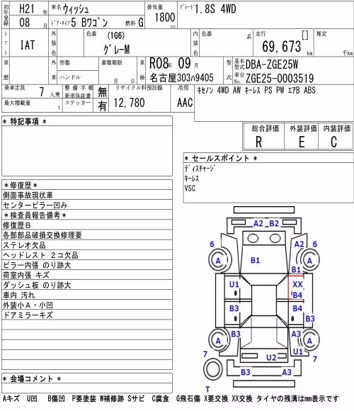 TOYOTA WISH
