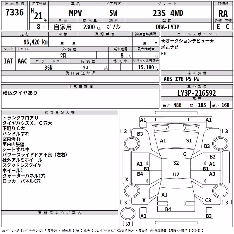MAZDA MPV