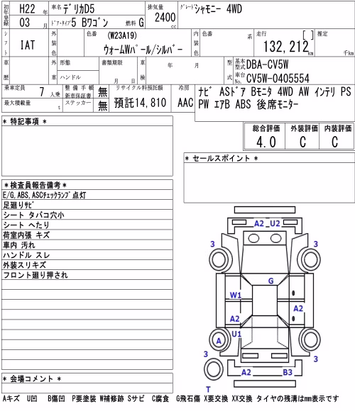 MITSUBISHI DELICA D:5