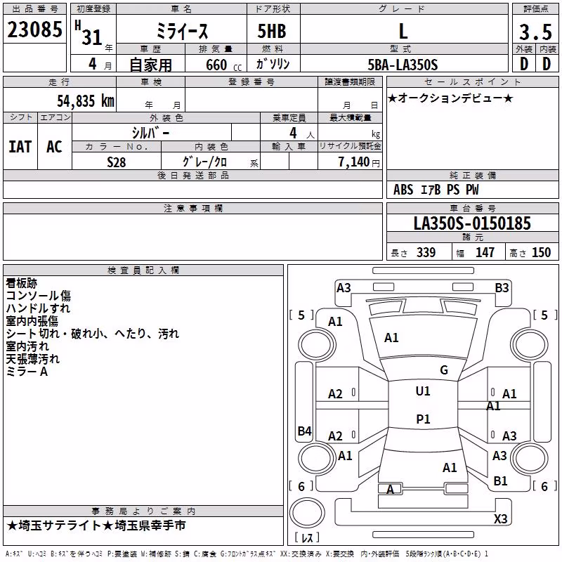 DAIHATSU MIRA E:S