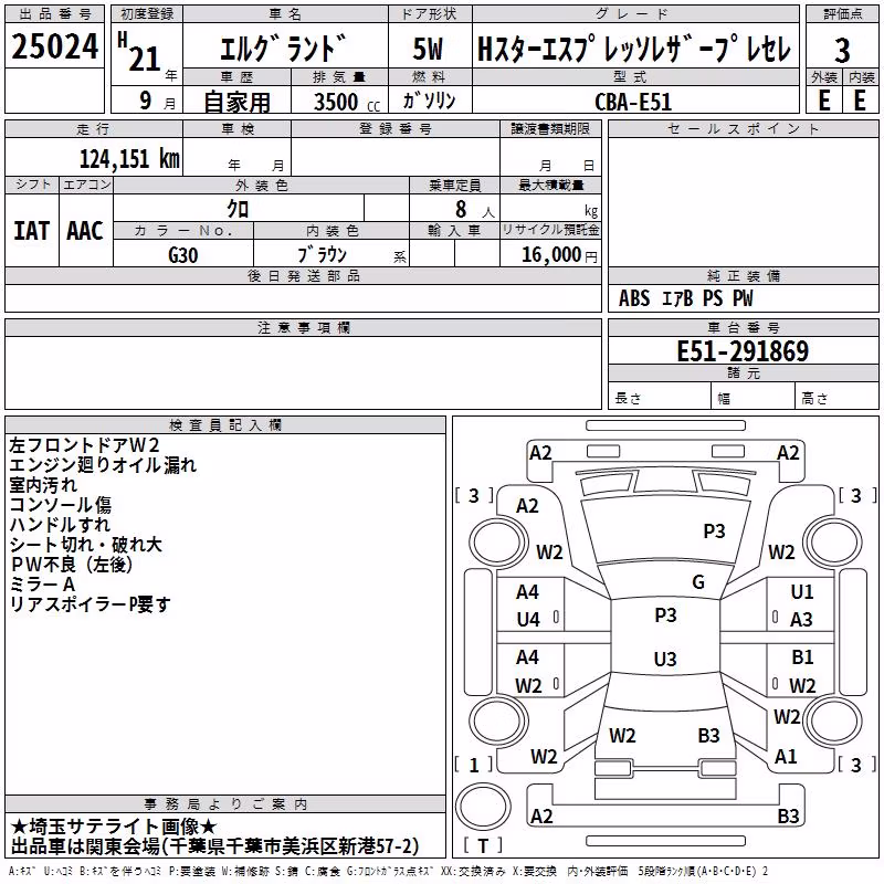 NISSAN ELGRAND