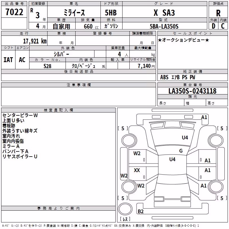 DAIHATSU MIRA E:S