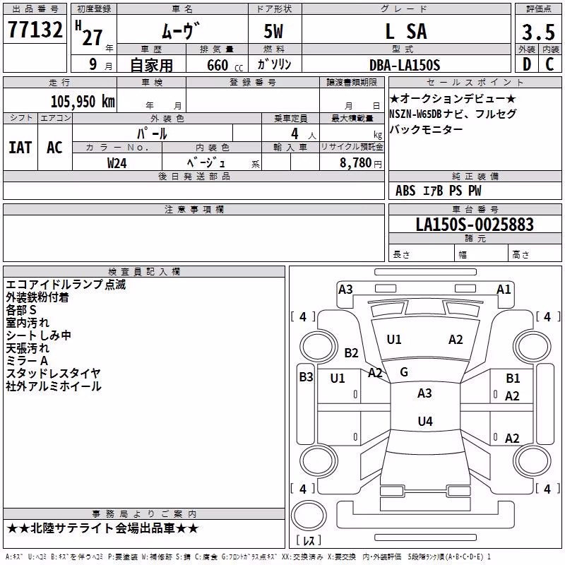 DAIHATSU MOVE