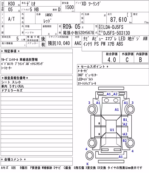 MAZDA DEMIO