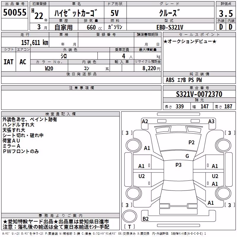 DAIHATSU HIJET