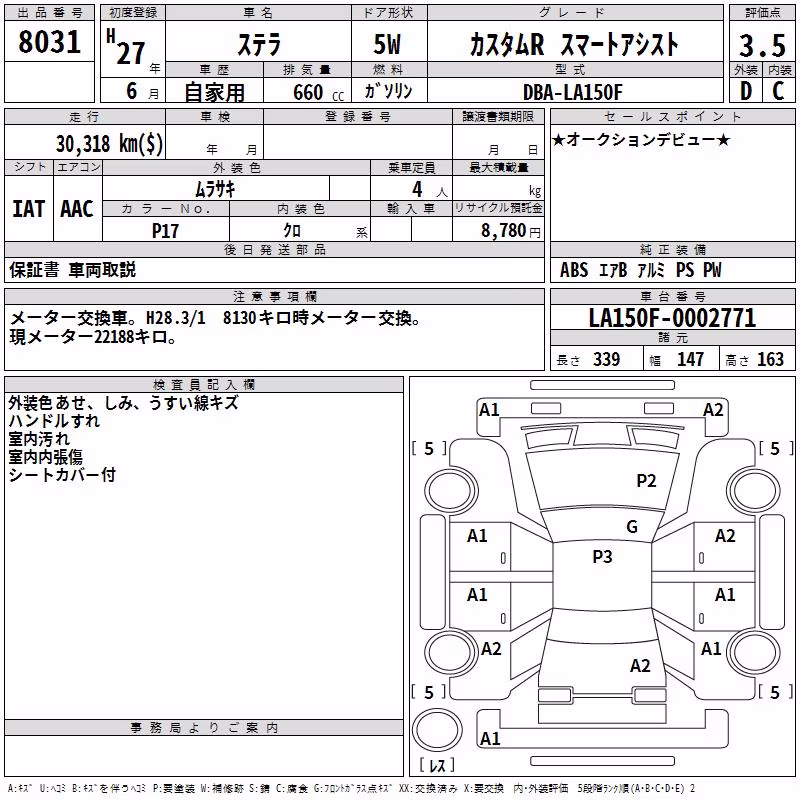 SUBARU STELLA