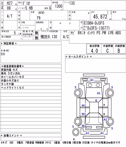 MAZDA DEMIO