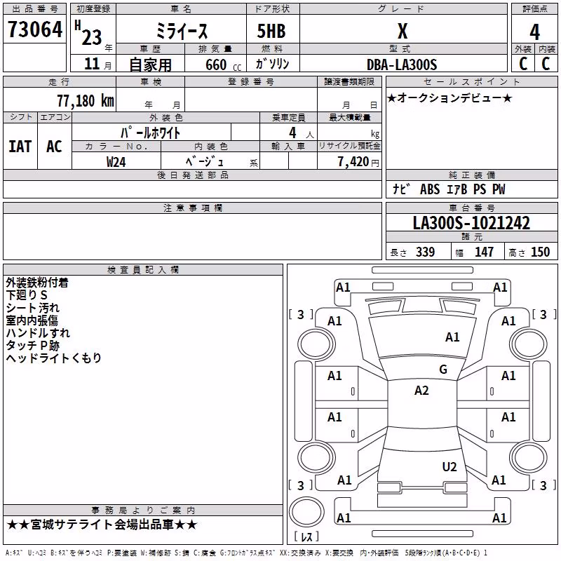 DAIHATSU MIRA E:S