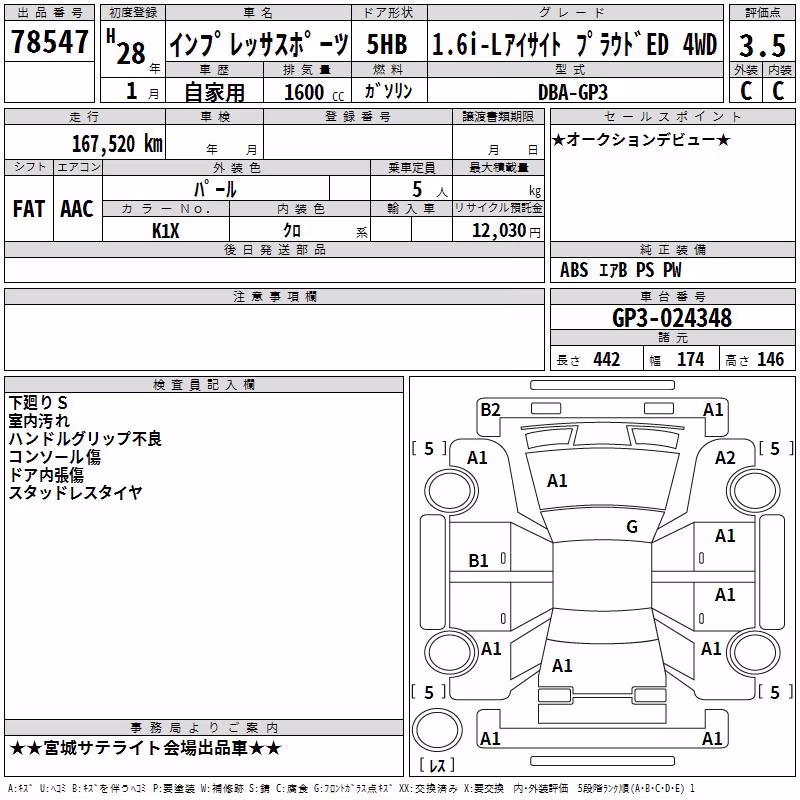 SUBARU IMPREZA