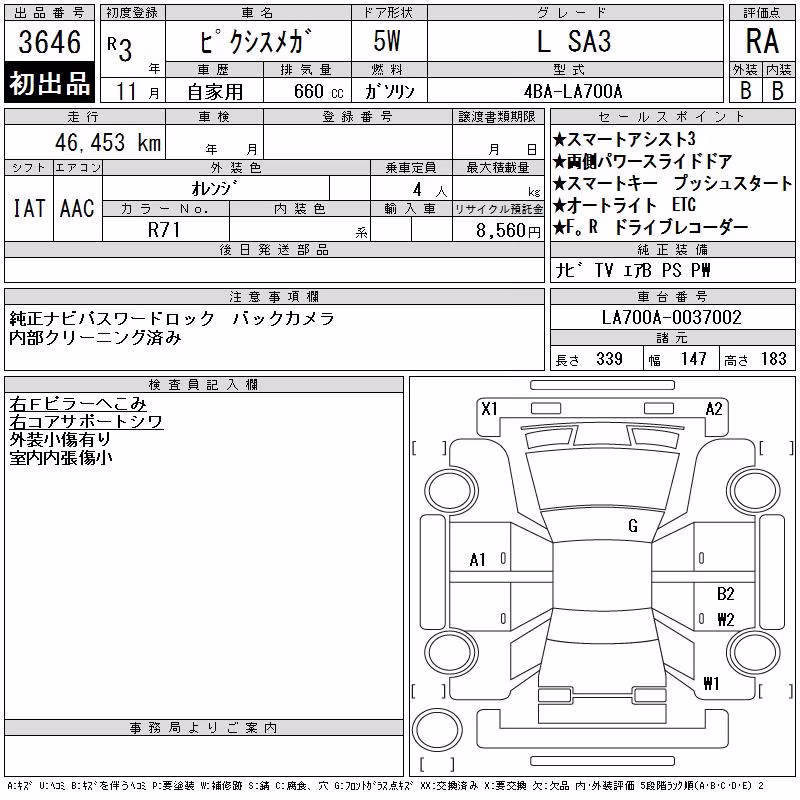 TOYOTA PIXIS MEGA