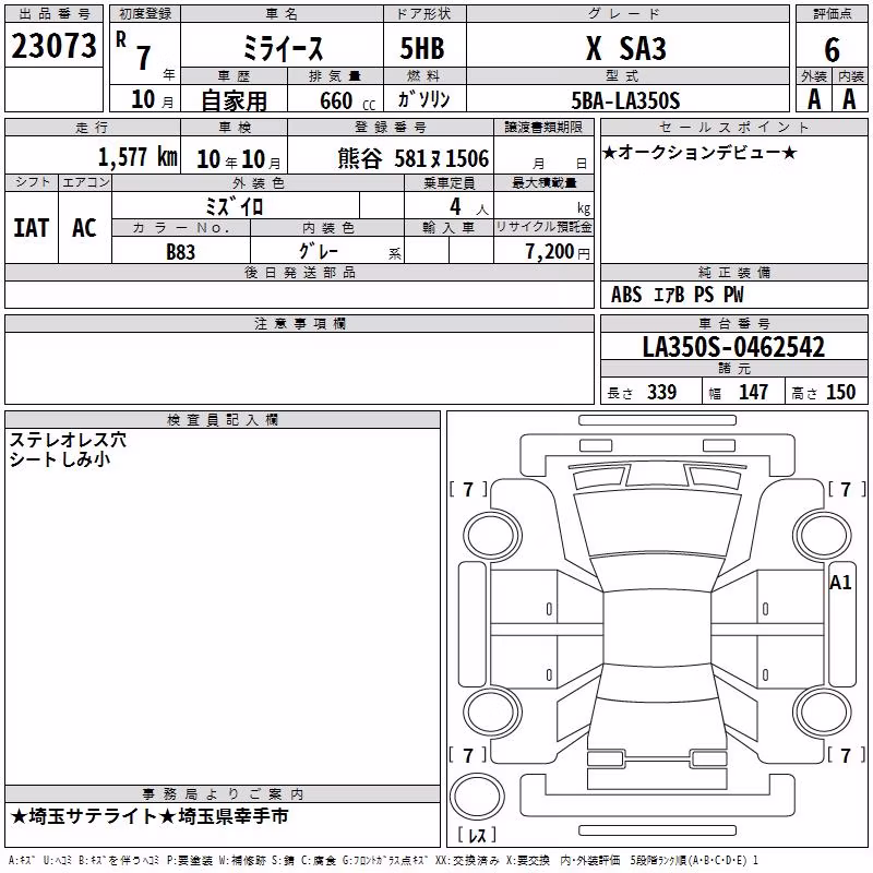 DAIHATSU MIRA E:S