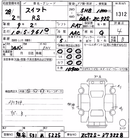 SUZUKI SWIFT