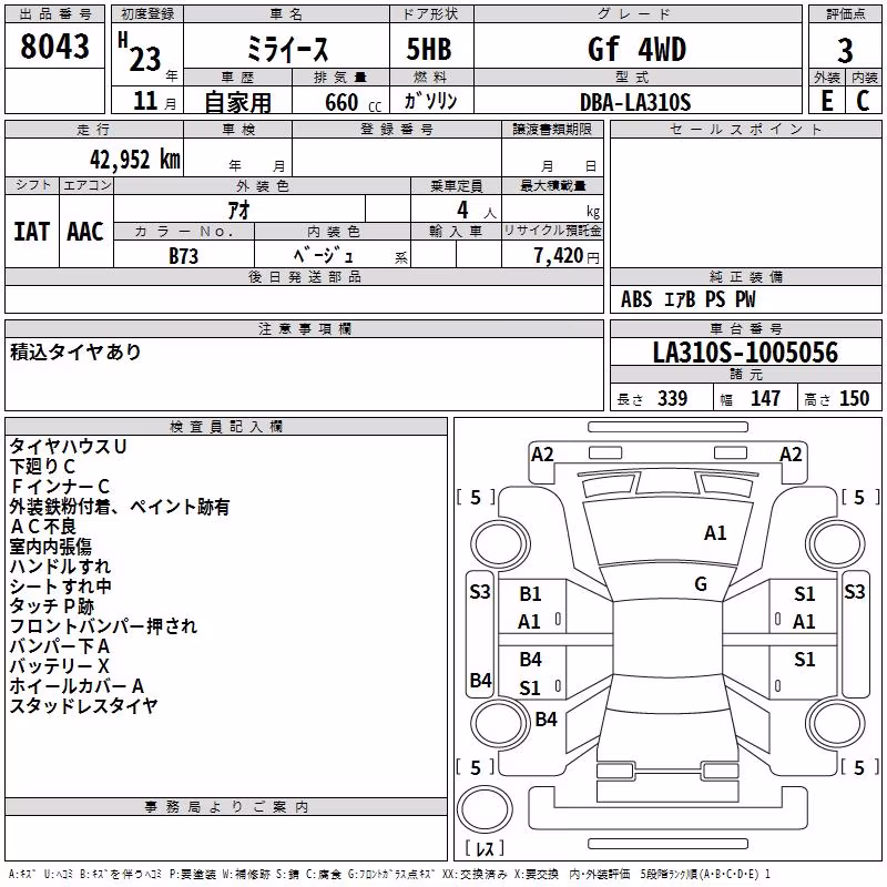 DAIHATSU MIRA E:S
