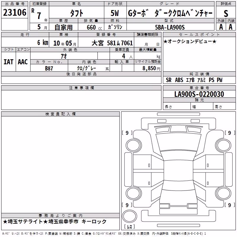 DAIHATSU TAFT