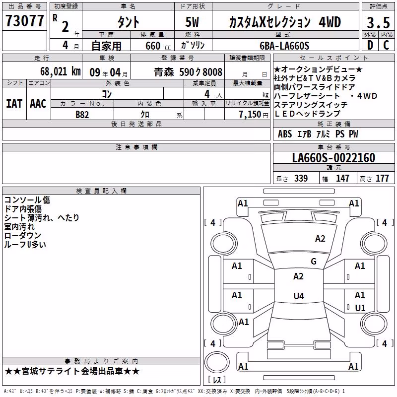 DAIHATSU TANTO