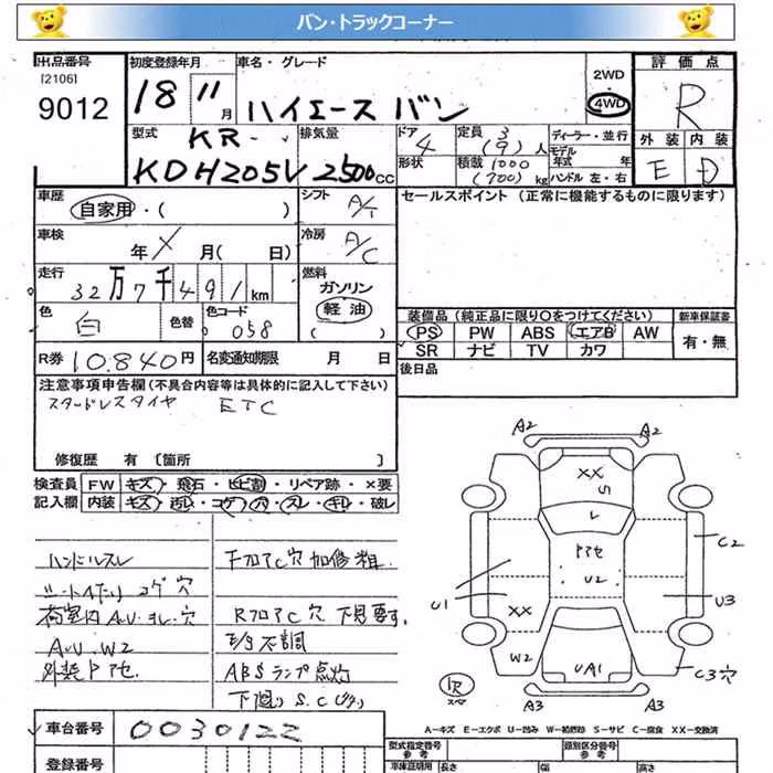 TOYOTA REGIUS ACE