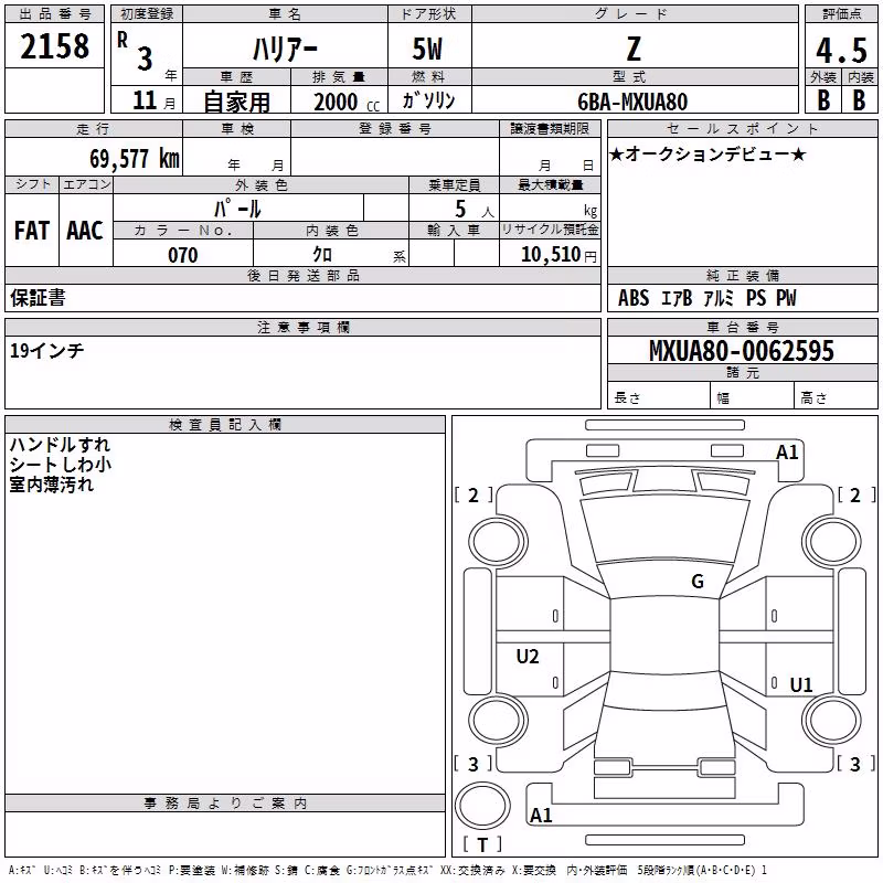 TOYOTA HARRIER