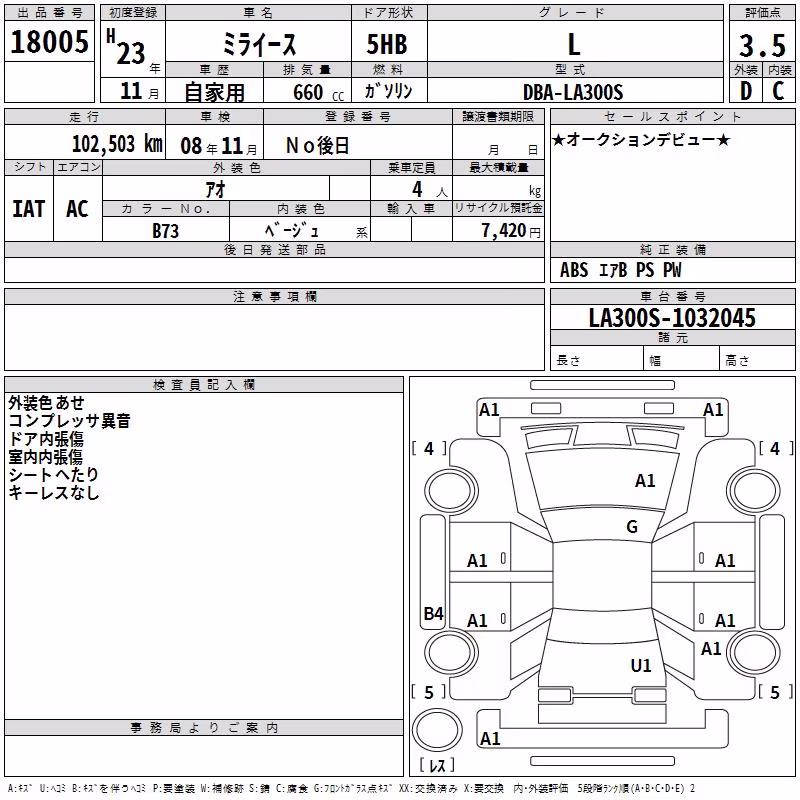 DAIHATSU MIRA E:S