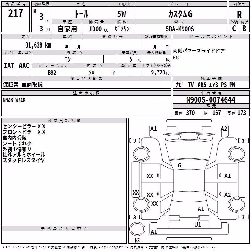 DAIHATSU THOR
