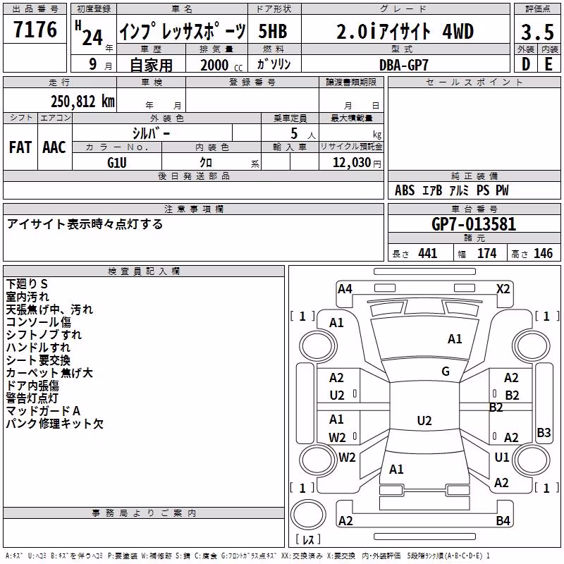SUBARU XV