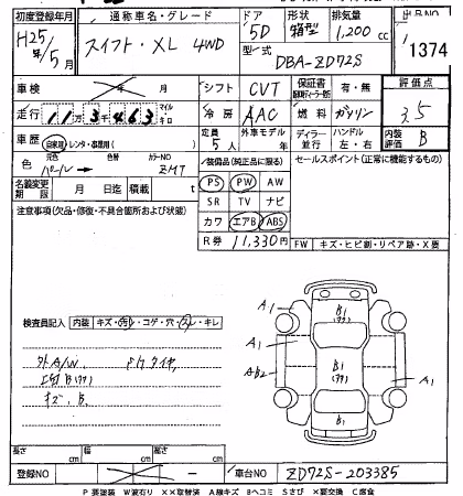 SUZUKI SWIFT