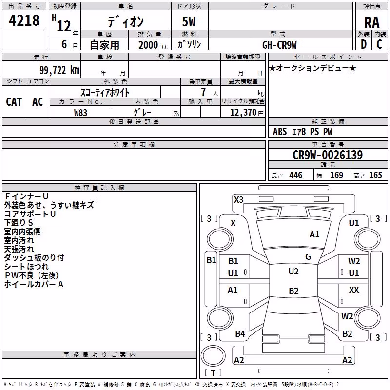 MITSUBISHI DION