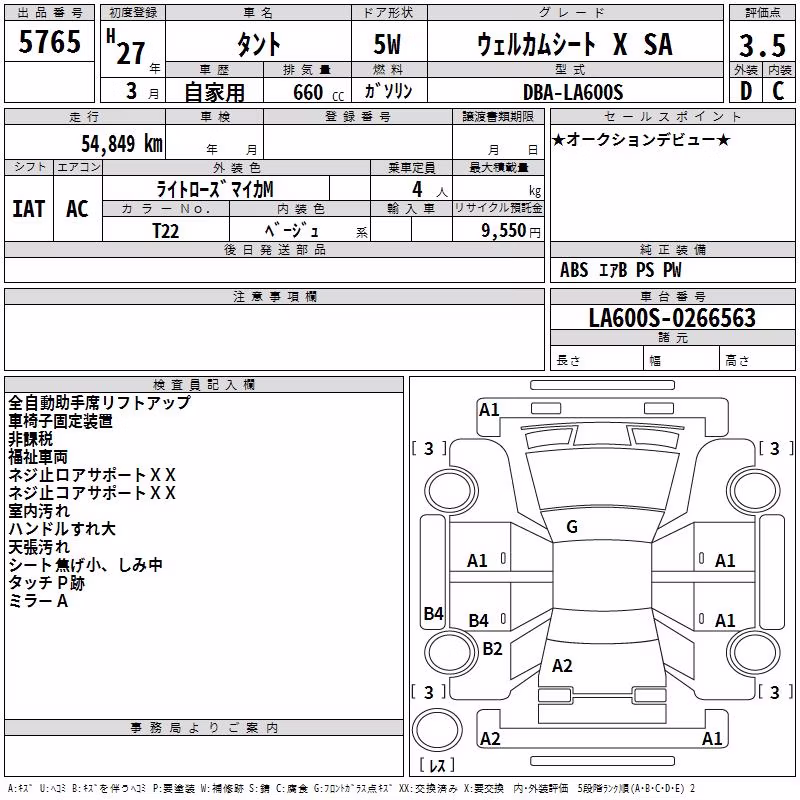 DAIHATSU TANTO